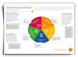 Geef kleur aan je direct mail infographic (cover) Geef kleur aan je direct mail infographic (cover)