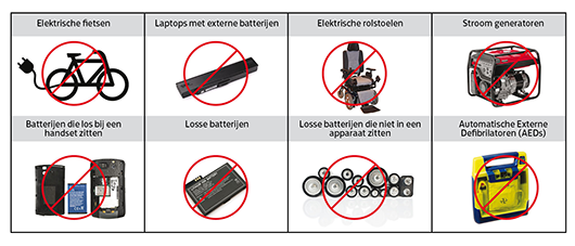 Lithium voorbeelden niet toegestaan