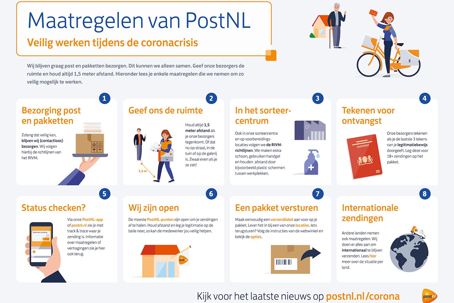 vragen over PostNL & coronavirus PostNL