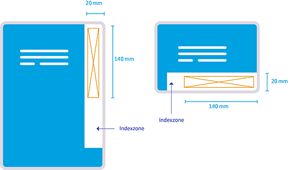 Indexzone