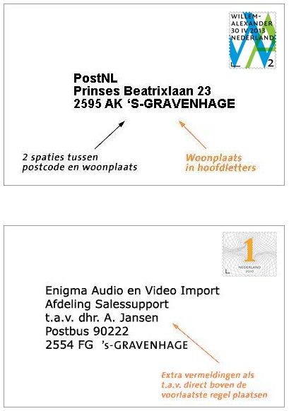 partijenpost-juiste-adresopbouw.jpg