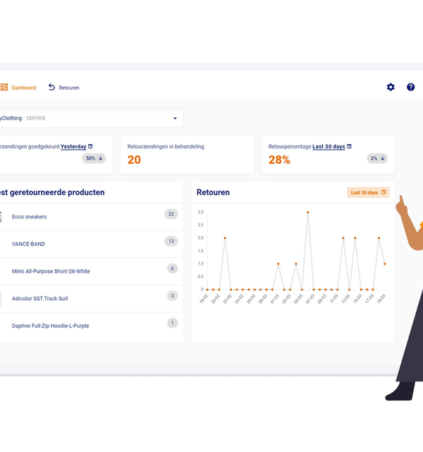 Voorbeeld van retourplatform dashboard met fictief webshopoverzicht van retouren